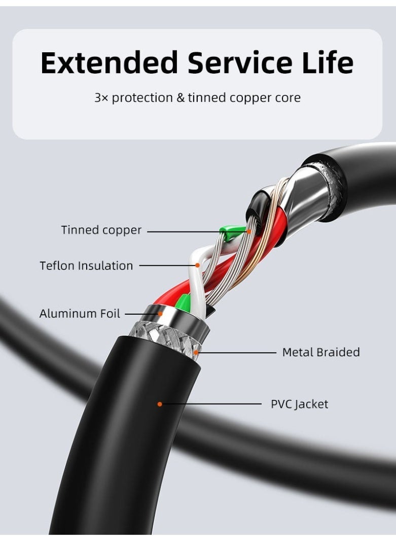 كابل تايم كابل تمديد USB 2.0 نشط، ذكر إلى أنثى - Image 3